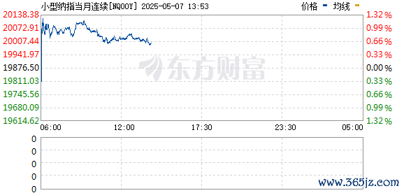 R图 NQ00Y_0